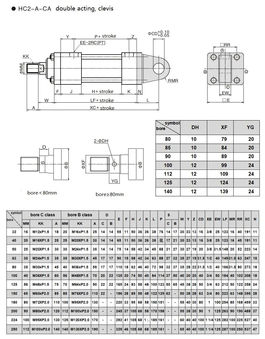 Jufan Customized Double Acting Tie-Rod Hydraulic Cylinders Made in China-Hc2-Lb