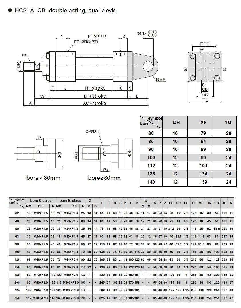 Jufan Customized Double Acting Tie-Rod Hydraulic Cylinders Made in China-Hc2-Lb